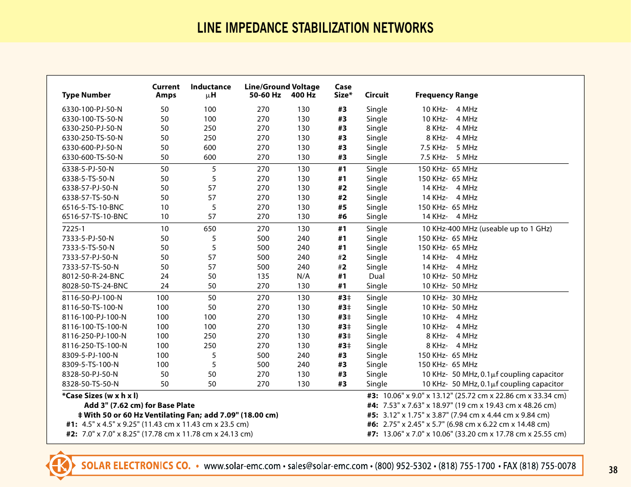 Line impedance stabilization networks | Atec Solar-6338-5-PJ-50-N User Manual | Page 2 / 4