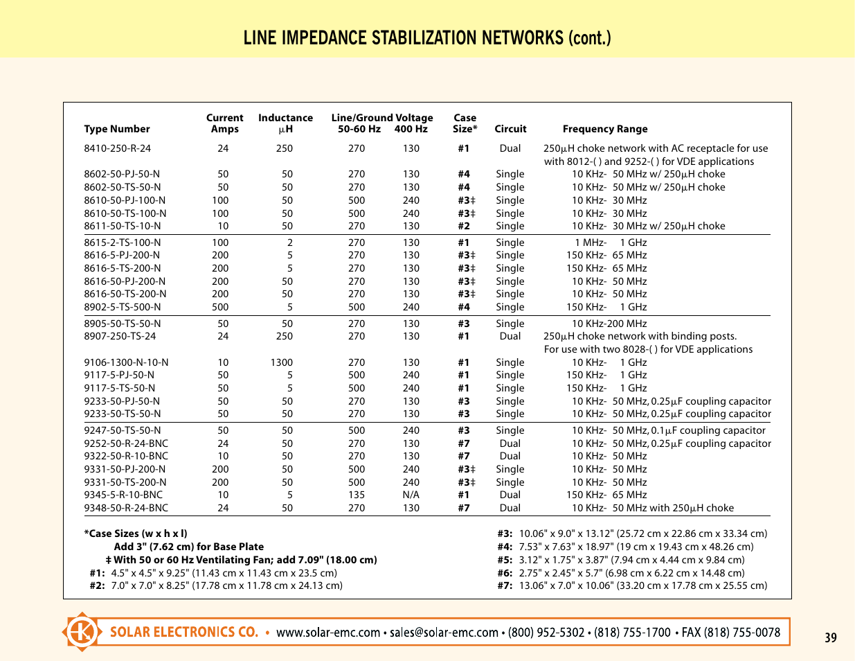 Line impedance stabilization networks (cont.) | Atec Solar-6338-5-PJ-50-N User Manual | Page 3 / 4