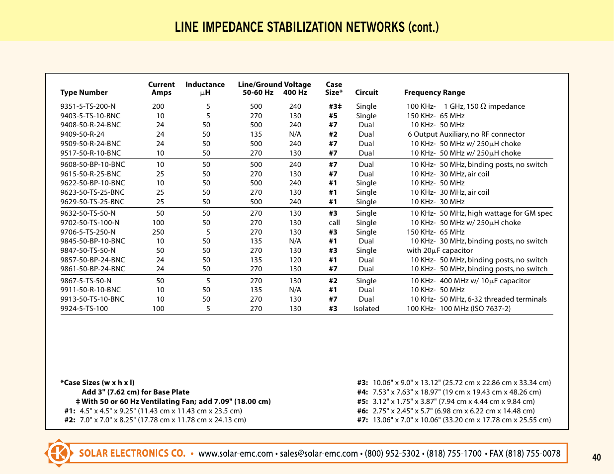 Line impedance stabilization networks (cont.) | Atec Solar-6338-5-PJ-50-N User Manual | Page 4 / 4