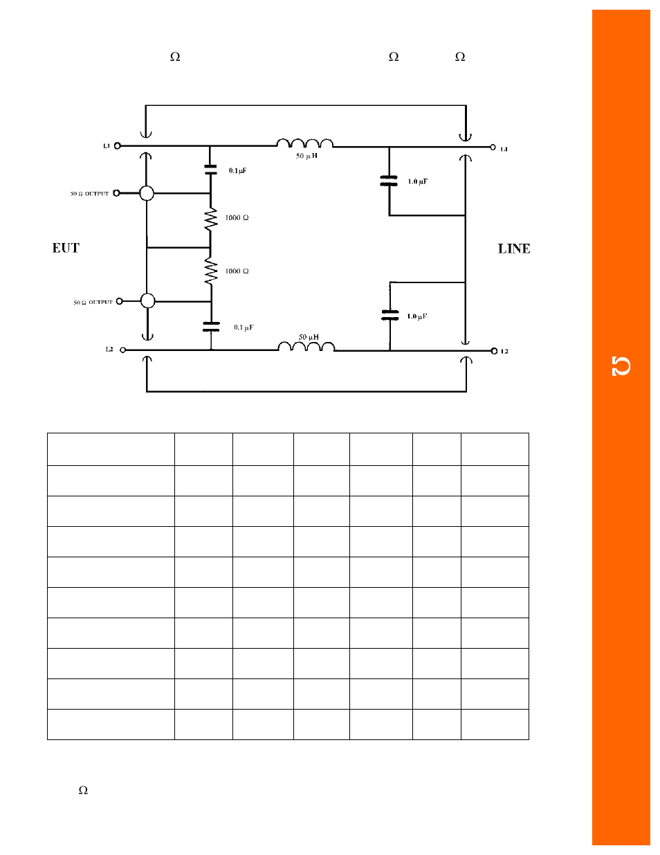 Atec Fischer Custom Comm_LISN-50-100 User Manual | 3 pages