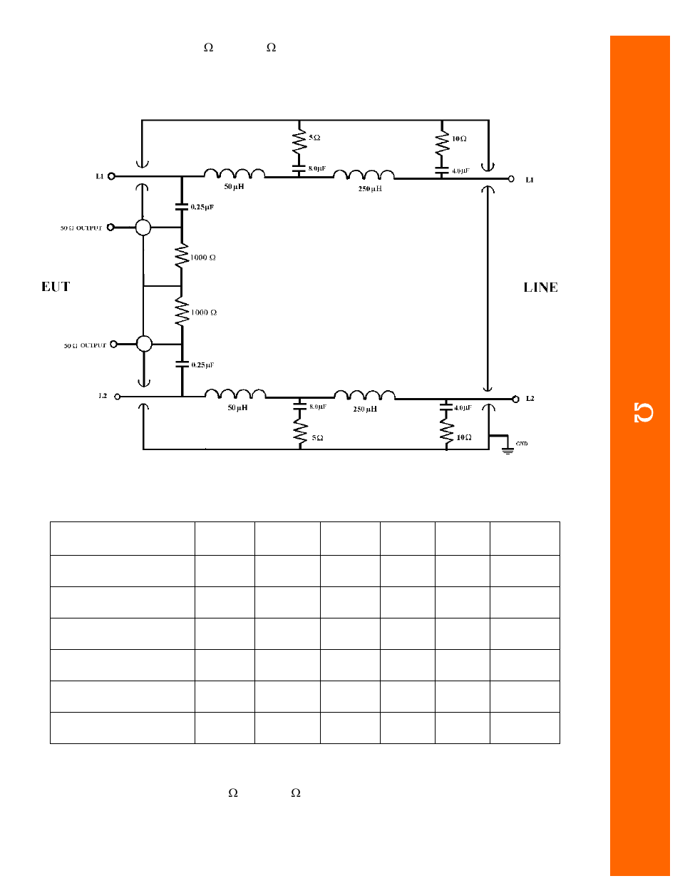 Standard 50  lisn for cispr-16 | Atec Fischer Custom Comm_LISN-50-100 User Manual | Page 2 / 3