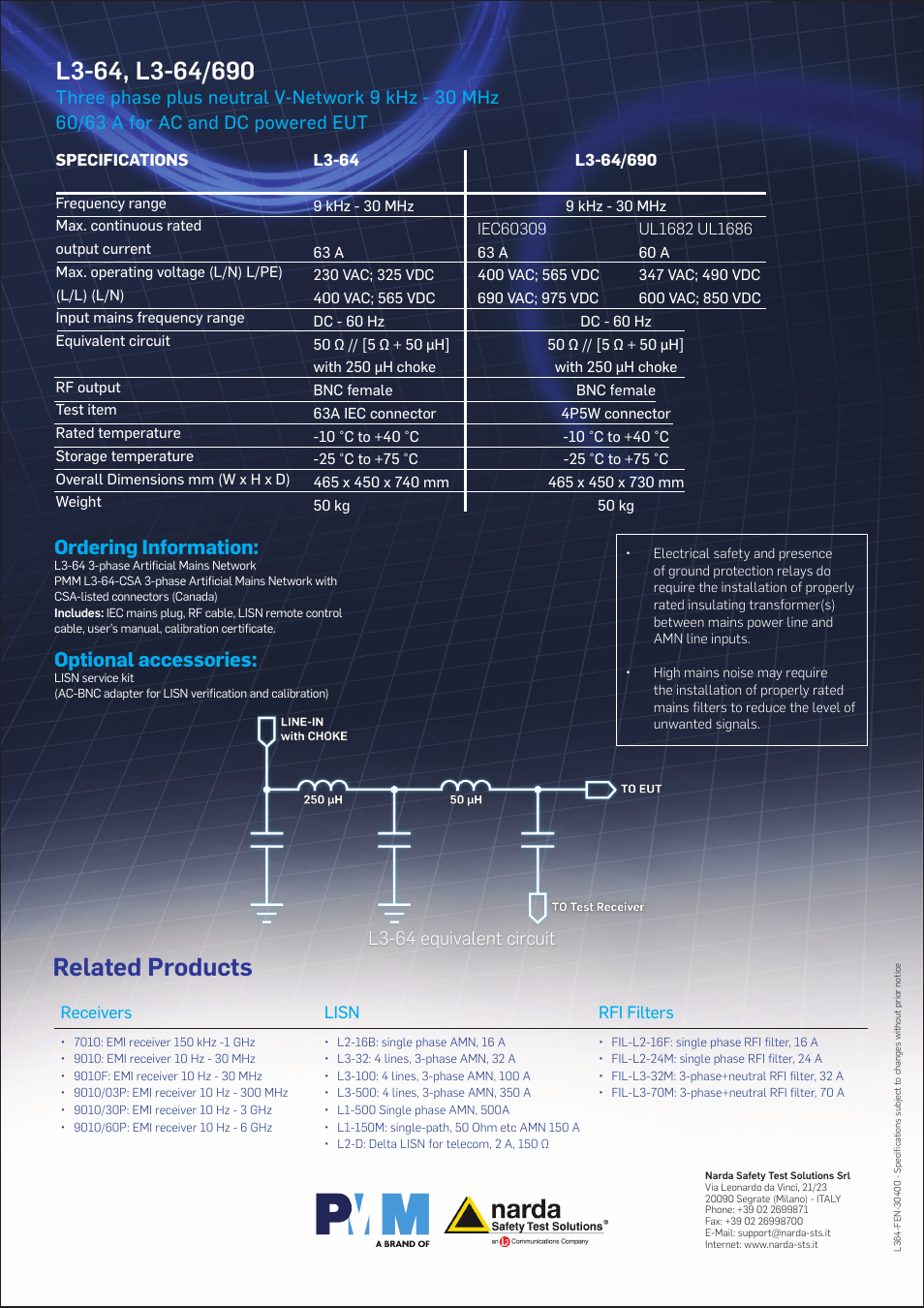 Related products, Ordering information, Optional accessories | L3-64 equivalent circuit | Atec PMM-L3-64 User Manual | Page 2 / 2