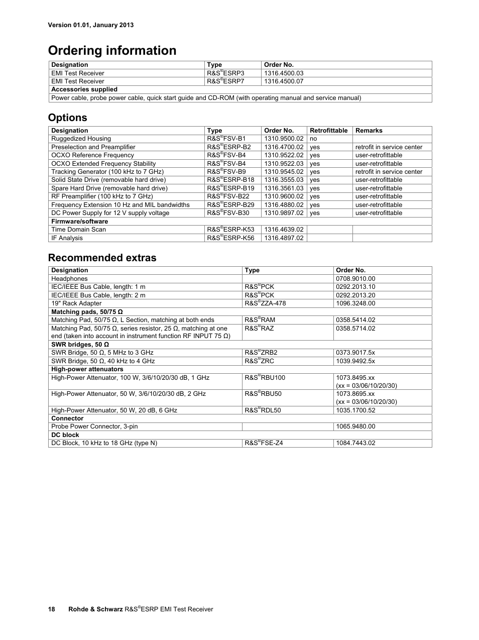 Ordering information, Options, Recommended extras | Atec Rohde-Schwarz-ESRP Series User Manual | Page 18 / 20