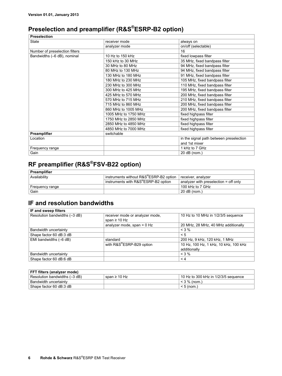 Preselection and preamplifier (r&s, Esrp-b2 option), Rf preamplifier (r&s | Fsv-b22 option), If and resolution bandwidths | Atec Rohde-Schwarz-ESRP Series User Manual | Page 6 / 20