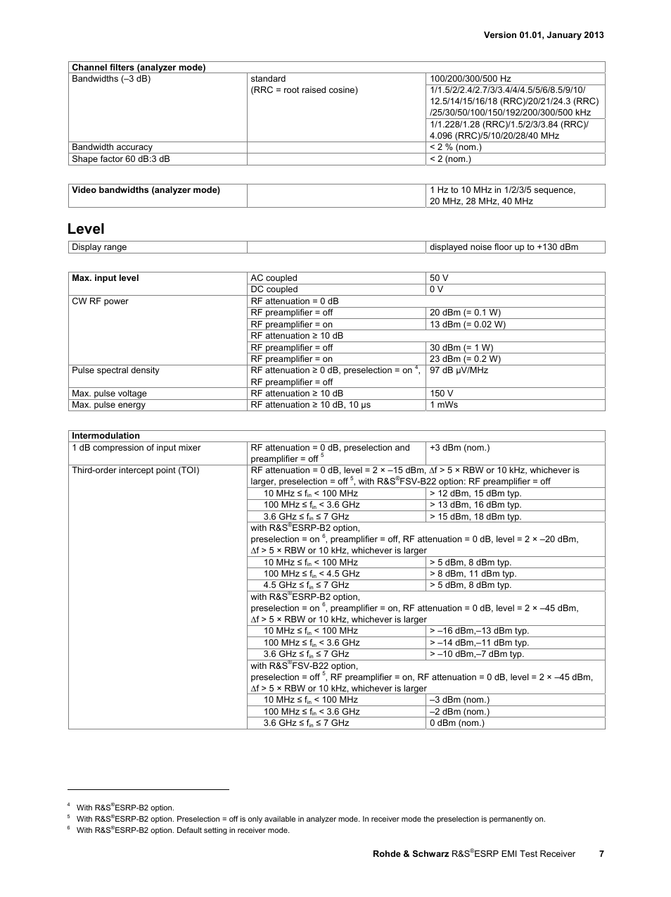 Level | Atec Rohde-Schwarz-ESRP Series User Manual | Page 7 / 20