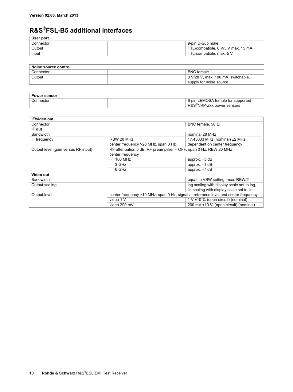 Fsl-b5 additional interfaces | Atec Rohde-Schwarz-ESL Series User Manual | Page 10 / 16