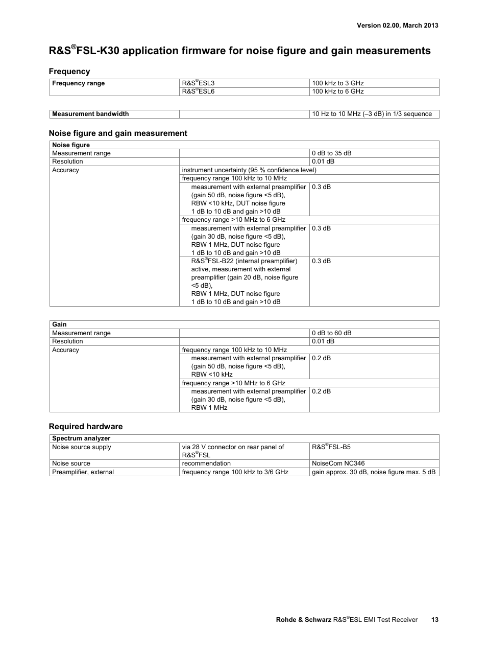 Frequency, Noise figure and gain measurement, Required hardware | Atec Rohde-Schwarz-ESL Series User Manual | Page 13 / 16