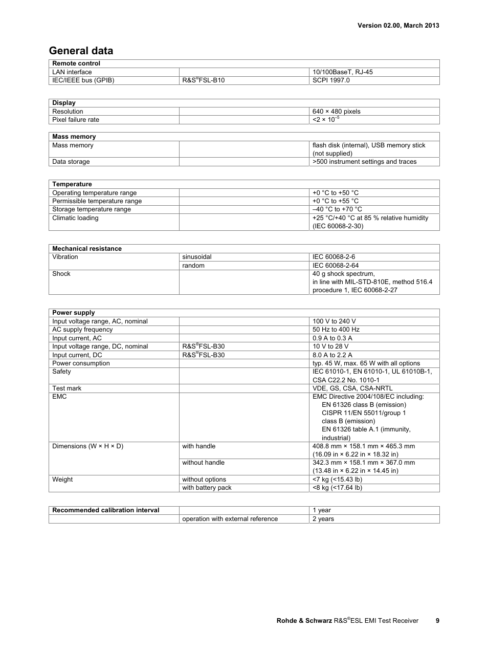 General data | Atec Rohde-Schwarz-ESL Series User Manual | Page 9 / 16