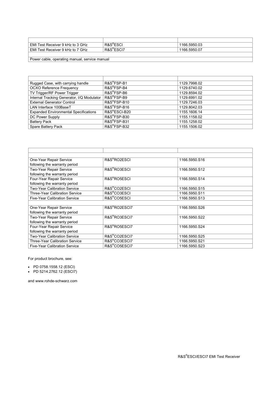 Ordering information, Options, Service options | Atec Rohde-Schwarz-ESCI Series User Manual | Page 11 / 12
