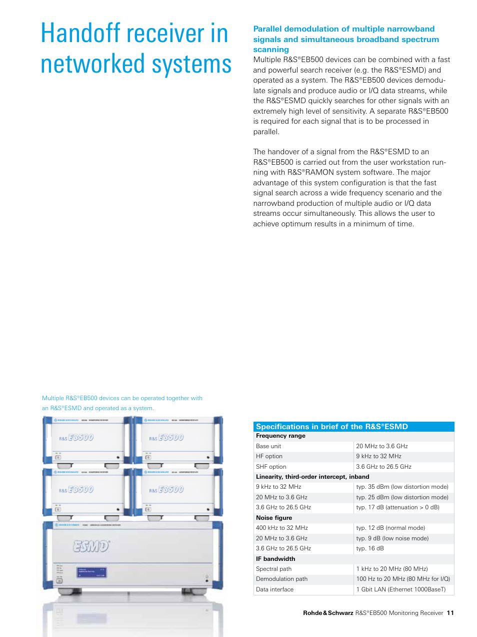 Handoff receiver in networked systems | Atec Rohde-Schwarz-EB500 User Manual | Page 11 / 22