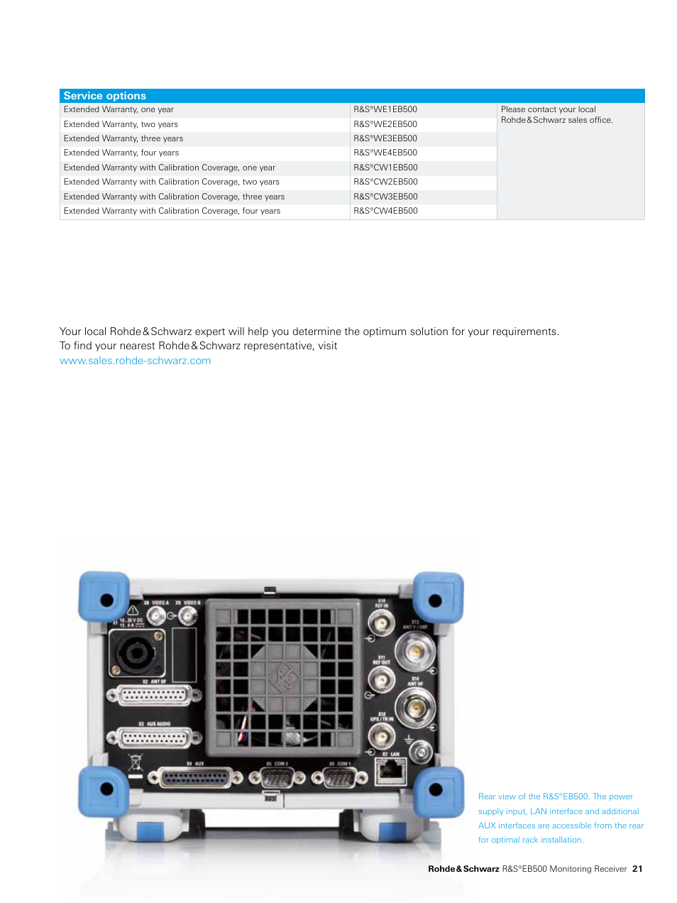 Atec Rohde-Schwarz-EB500 User Manual | Page 21 / 22
