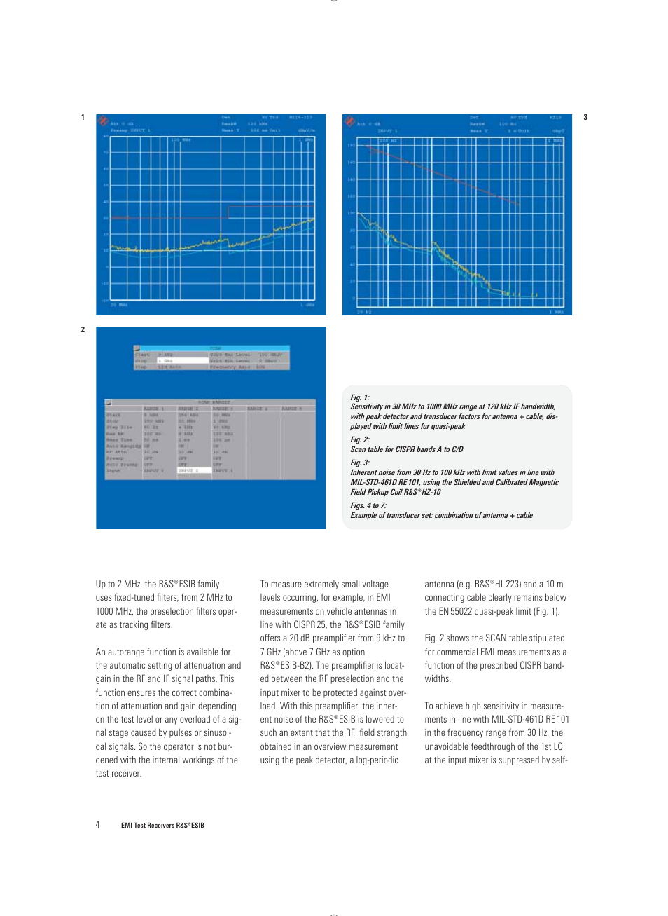 Atec Rohde-Schwarz-ESIB Series User Manual | Page 4 / 16