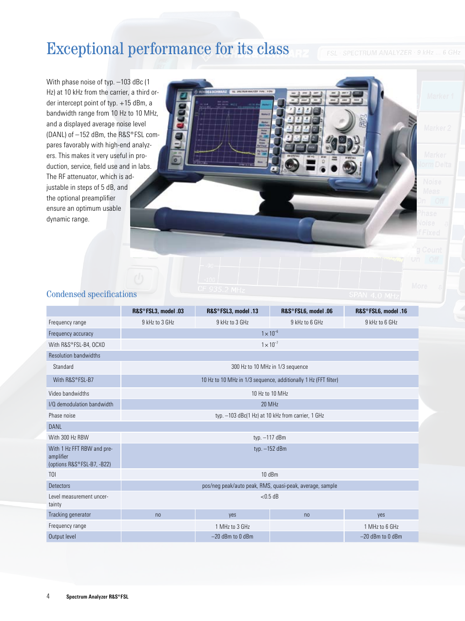 Exceptional performance for its class, Condensed speciﬁcations | Atec Rohde-Schwarz-FSL3-FSL6 User Manual | Page 4 / 16
