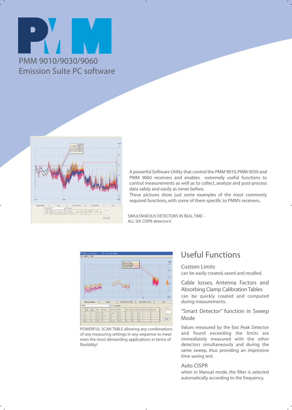 Useful functions | Atec PMM-9010_9030_9060 User Manual | Page 16 / 20