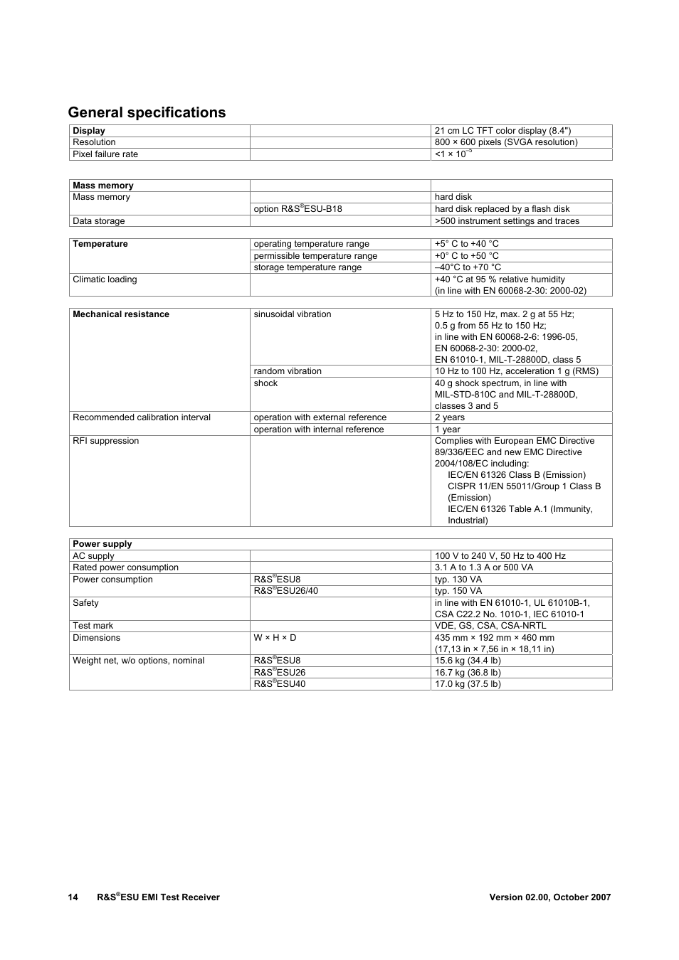 General specifications | Atec Rohde-Schwarz-ESU-40 User Manual | Page 14 / 24