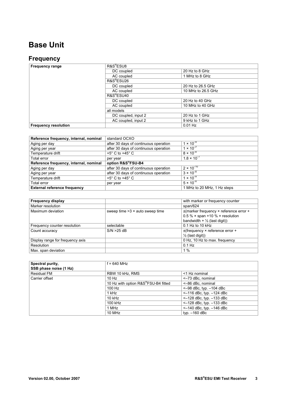 Base unit, Frequency | Atec Rohde-Schwarz-ESU-40 User Manual | Page 3 / 24