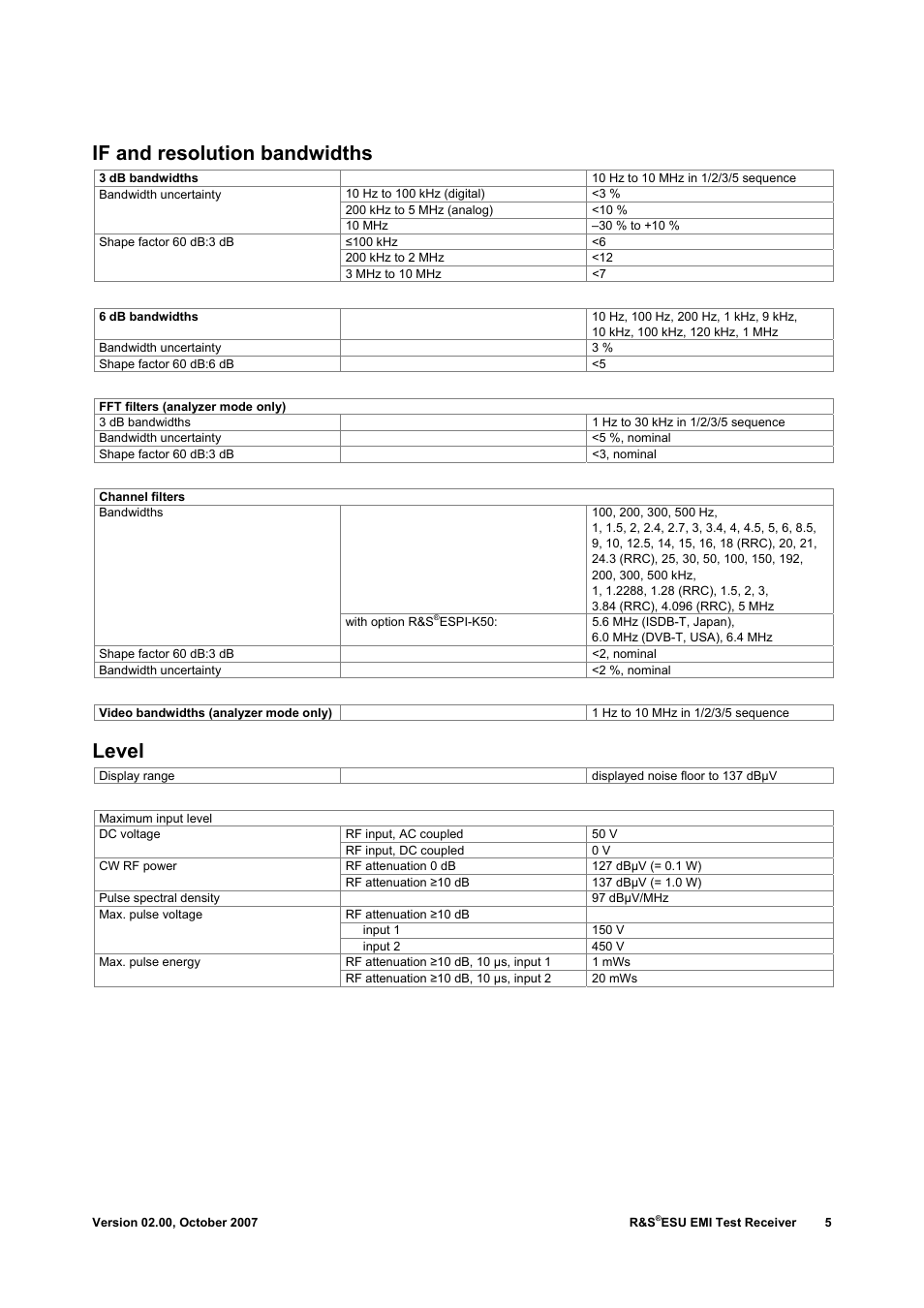 If and resolution bandwidths, Level | Atec Rohde-Schwarz-ESU-40 User Manual | Page 5 / 24