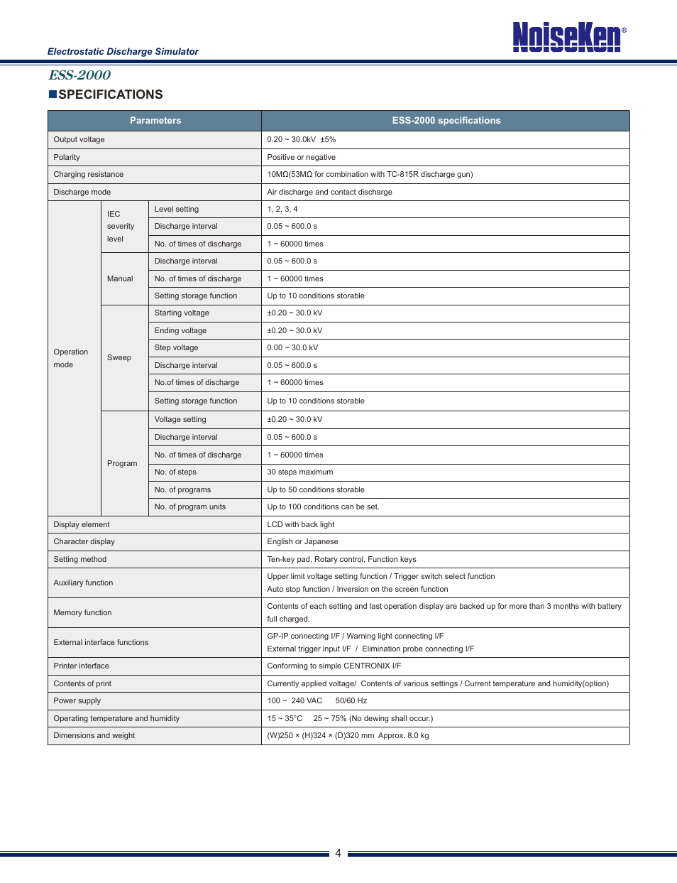 Ess-2000, Specifications | Atec Noiseken-ESS-2000 User Manual | Page 5 / 12