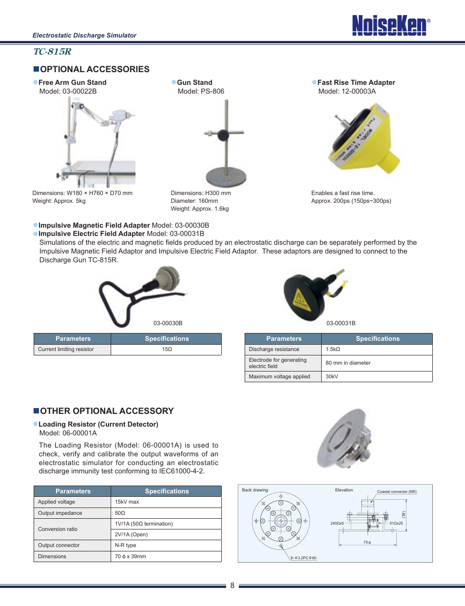 Tc-815r, Other optional accessory, Optional accessories | Atec Noiseken-ESS-2000 User Manual | Page 9 / 12