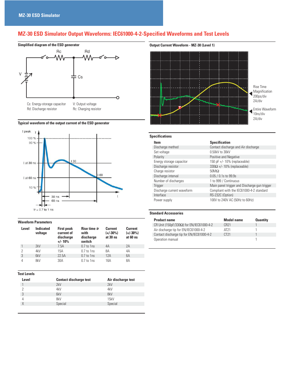 Atec keytek-mz30 User Manual | Page 2 / 4