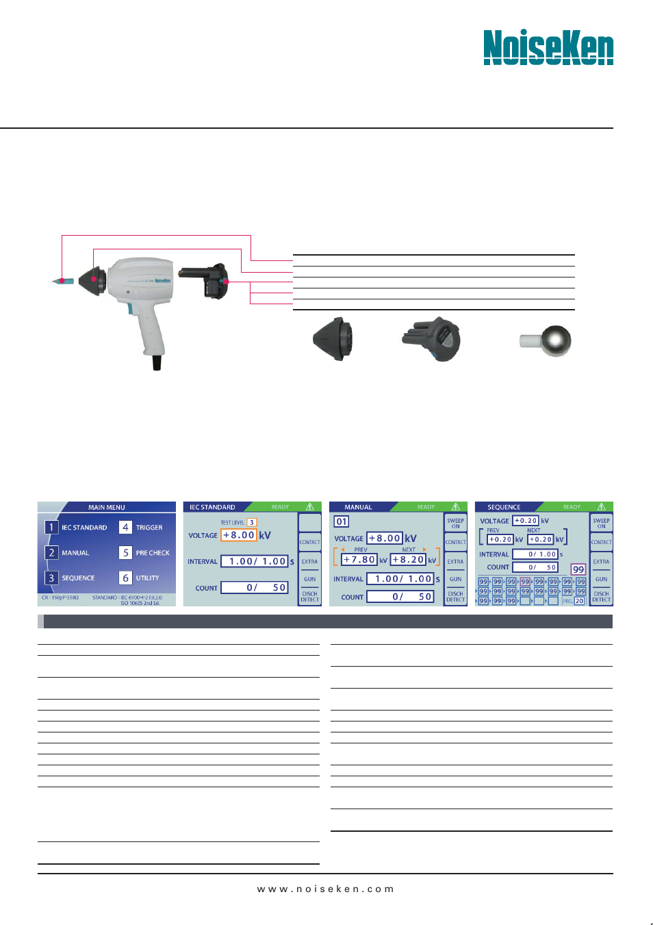 High visibility lcd panel and operatability | Atec Noiseken-ESS-B3011-GT-30R User Manual | Page 4 / 6