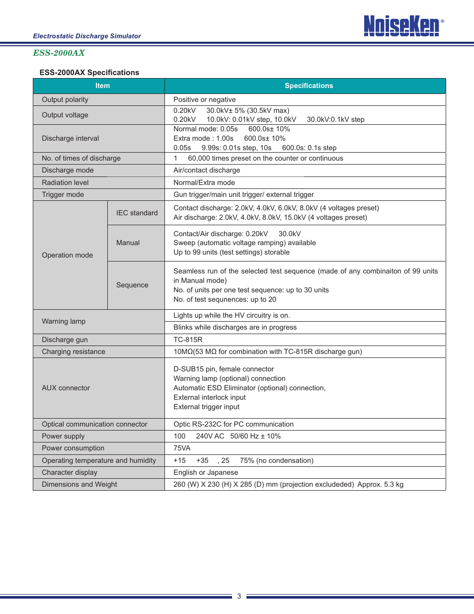 Atec Noiseken-ESS-200AX User Manual | Page 5 / 12