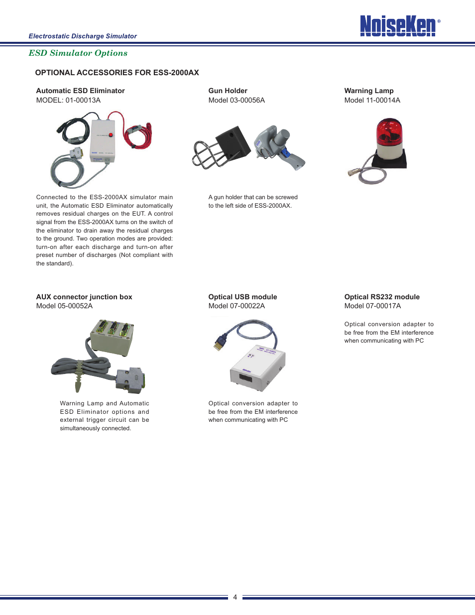 Atec Noiseken-ESS-200AX User Manual | Page 6 / 12