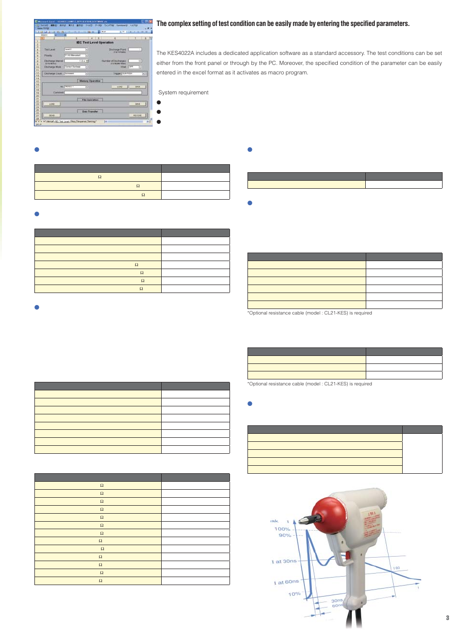 Application software, Optional components | Atec Kikusui-KES4022A User Manual | Page 3 / 4