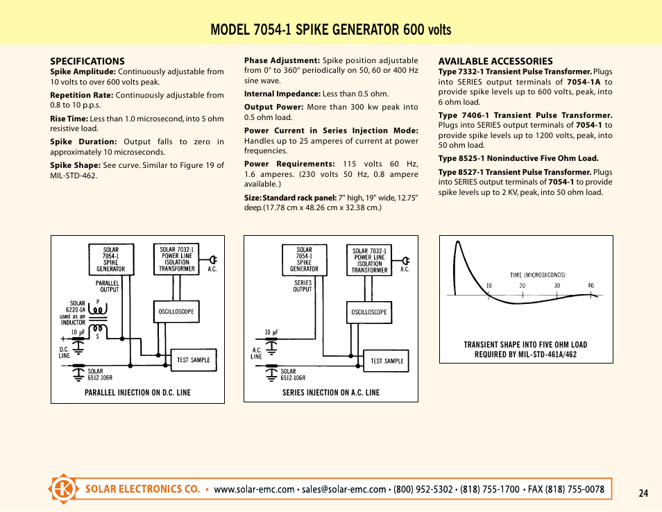 Atec Solar-7406-1 User Manual | 1 page