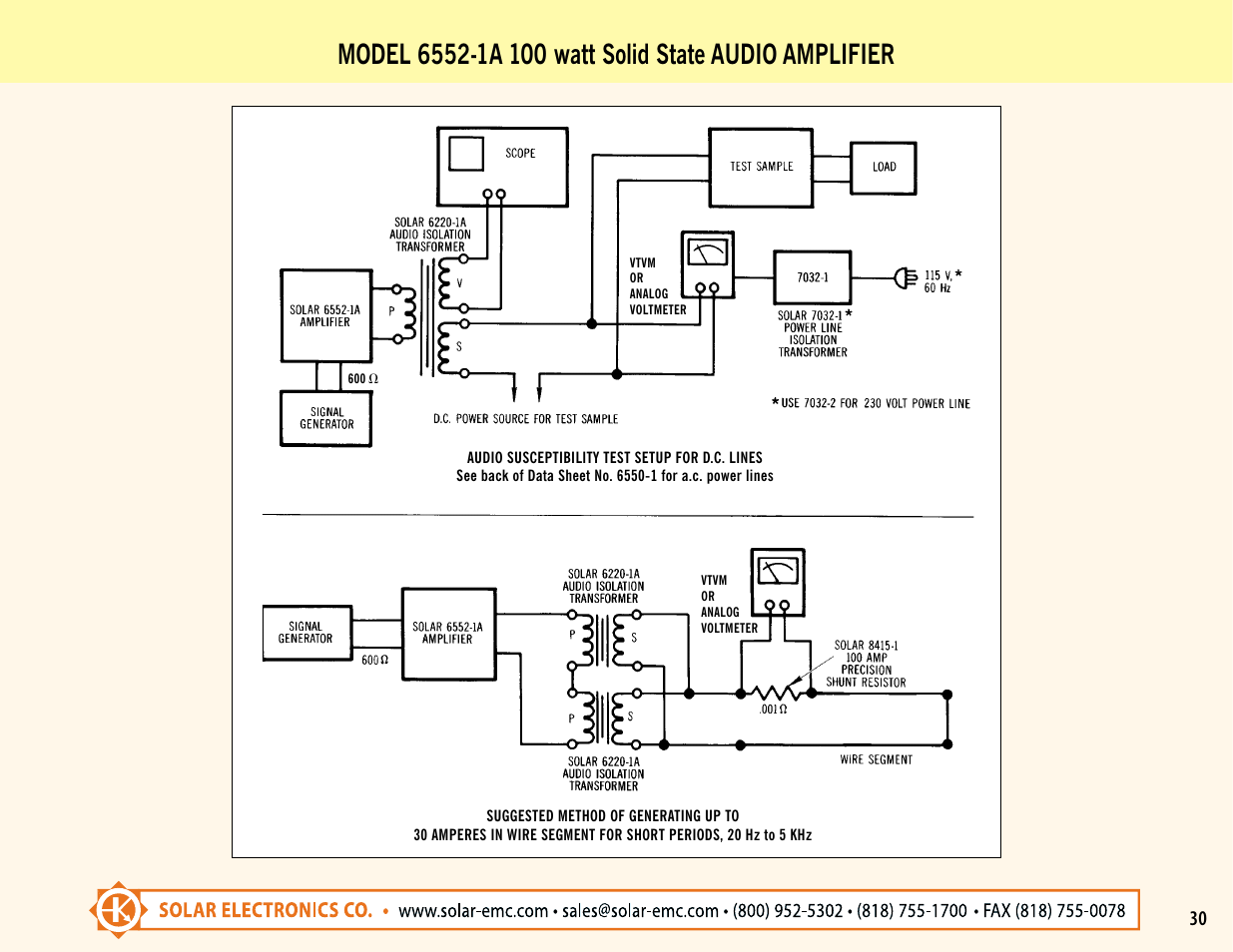 Atec Solar-6552-1A User Manual | Page 2 / 2