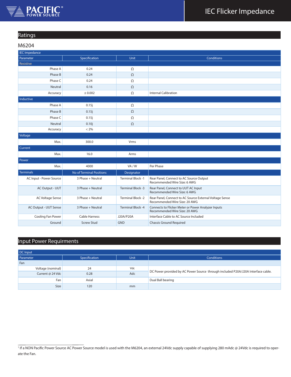 Iec flicker impedance, Ratings input power requirments m6204 | Atec Pacific-Power-M6204 User Manual | Page 3 / 4