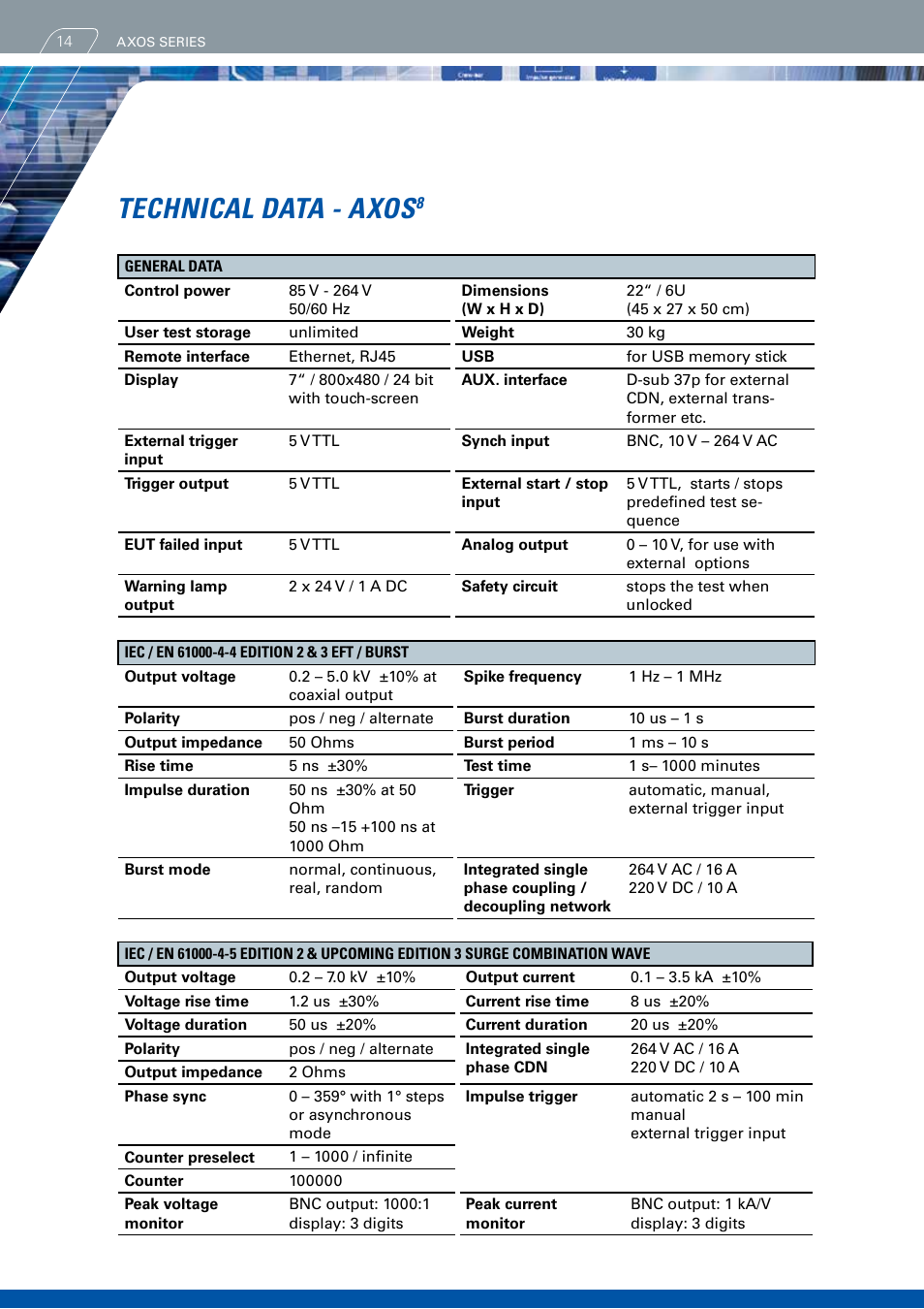 Technical data - axos | Atec Haefely-AXOS Series User Manual | Page 14 / 20