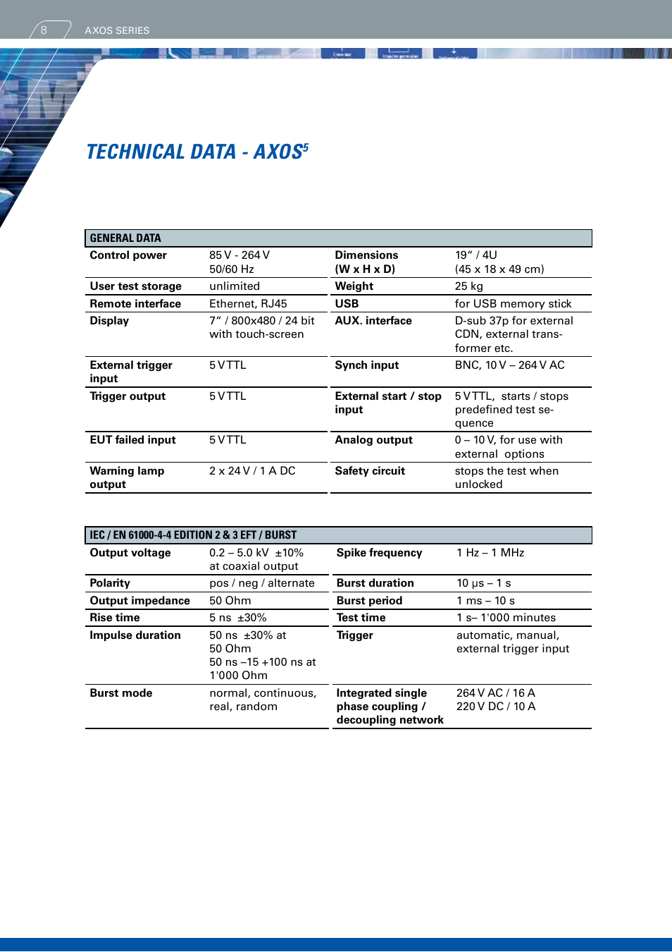 Technical data - axos | Atec Haefely-AXOS Series User Manual | Page 8 / 20