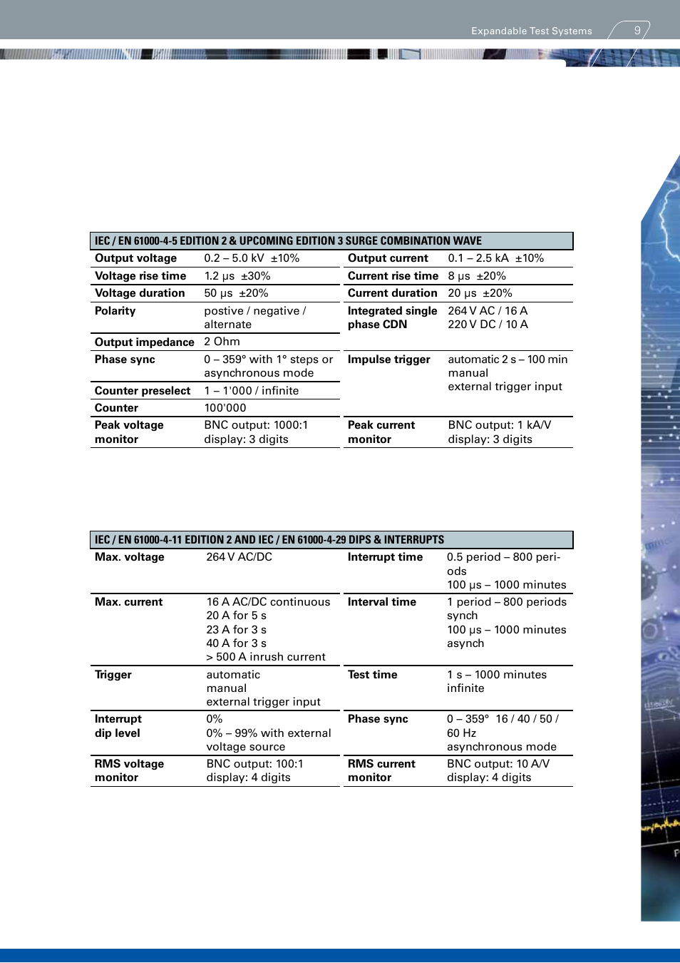 Atec Haefely-AXOS Series User Manual | Page 9 / 20