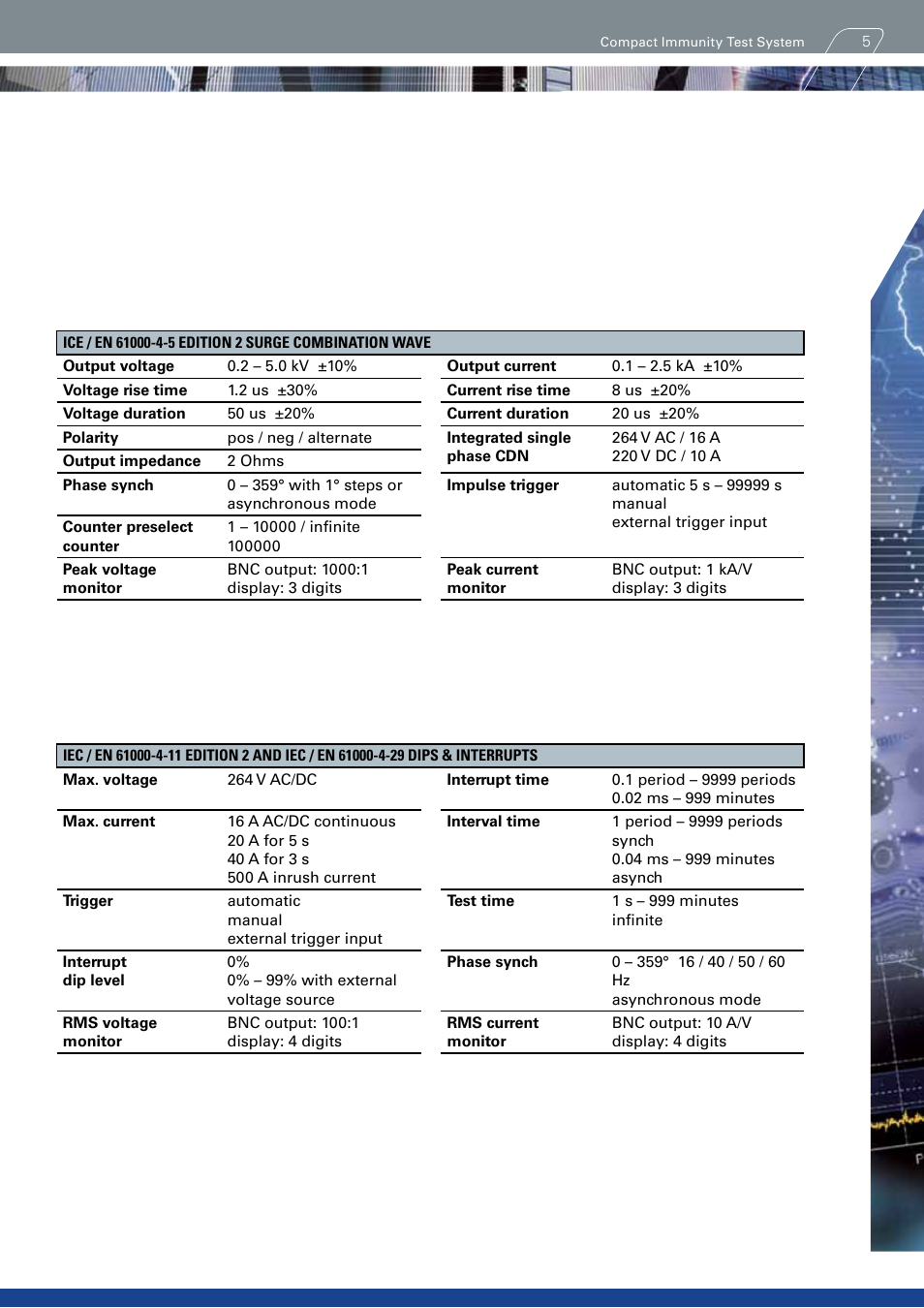 Atec Haefely-Axos5 User Manual | Page 5 / 8