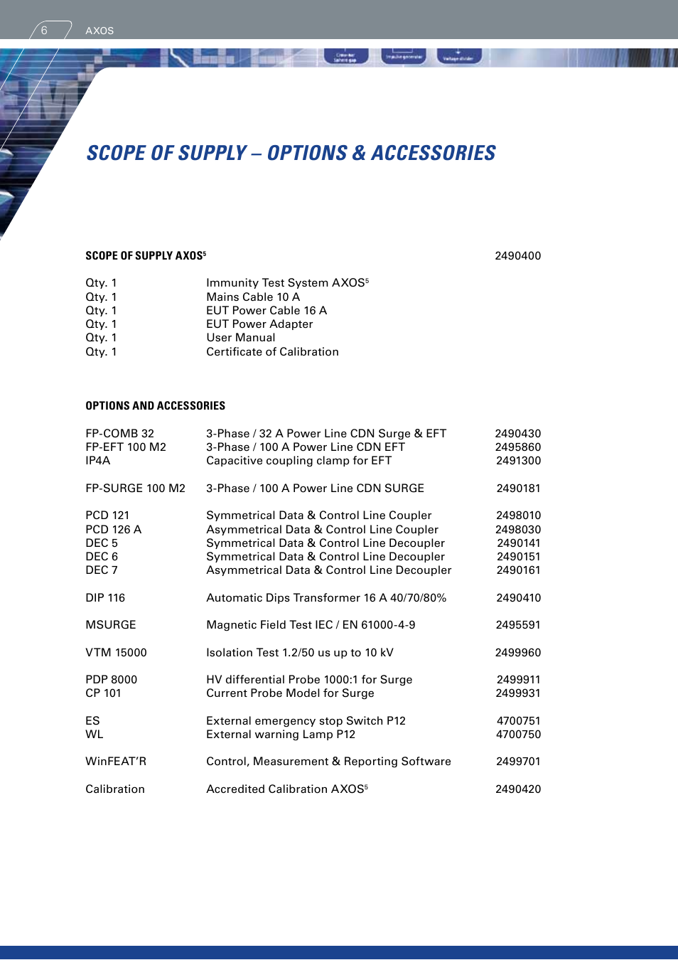 Scope of supply – options & accessories | Atec Haefely-Axos5 User Manual | Page 6 / 8