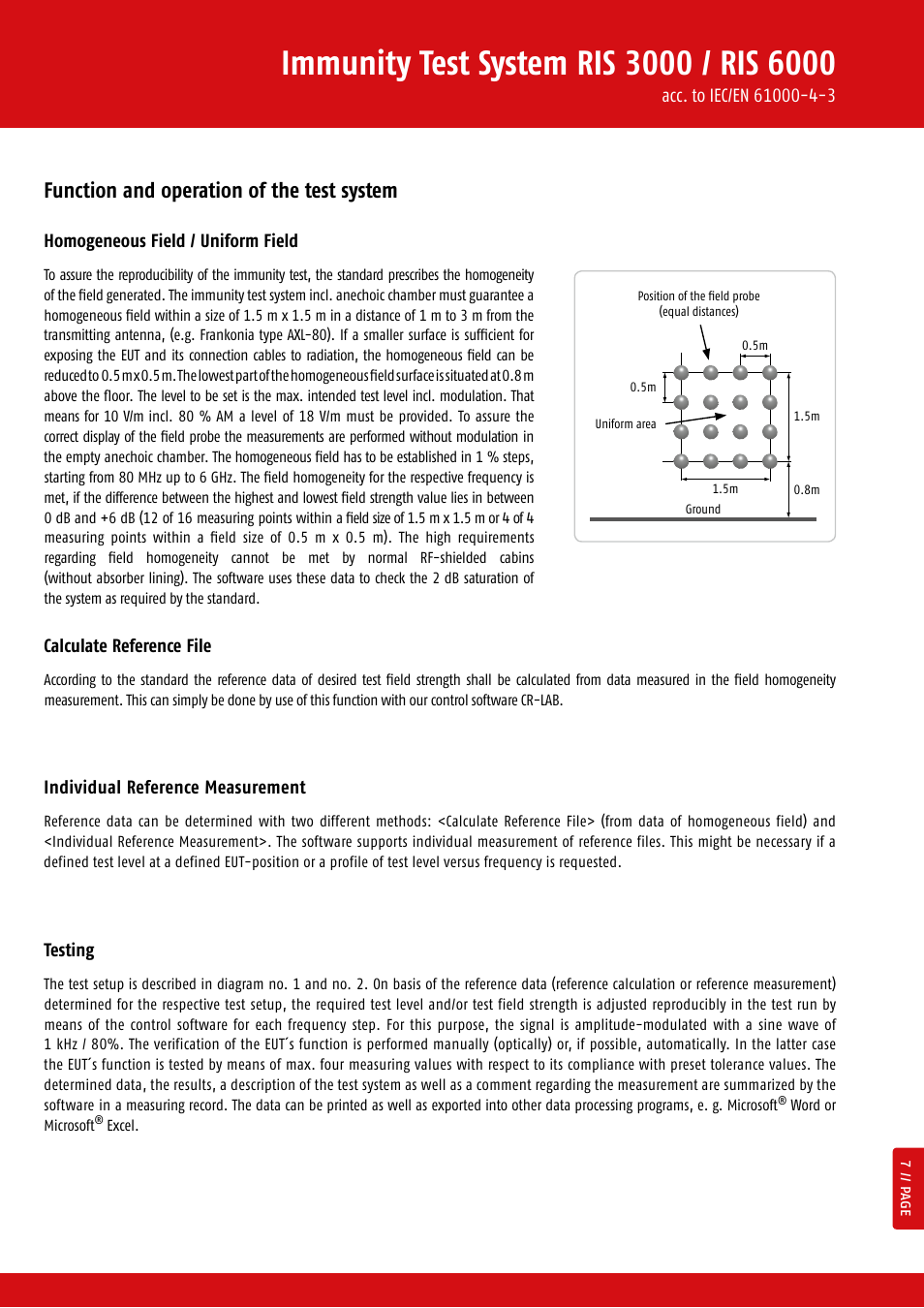 Function and operation of the test system | Atec Frankonia-RIS-3000 User Manual | Page 4 / 5