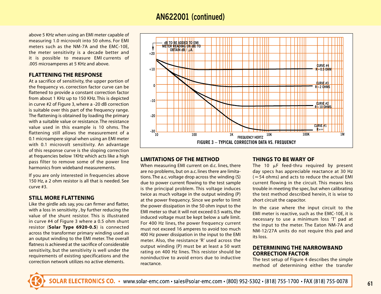 Atec Solar-6220-1A User Manual | Page 5 / 6