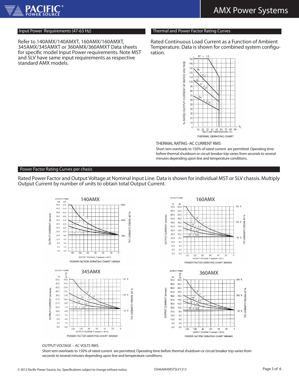 Amx power systems | Atec Pacific-Power-AMX Series User Manual | Page 3 / 6