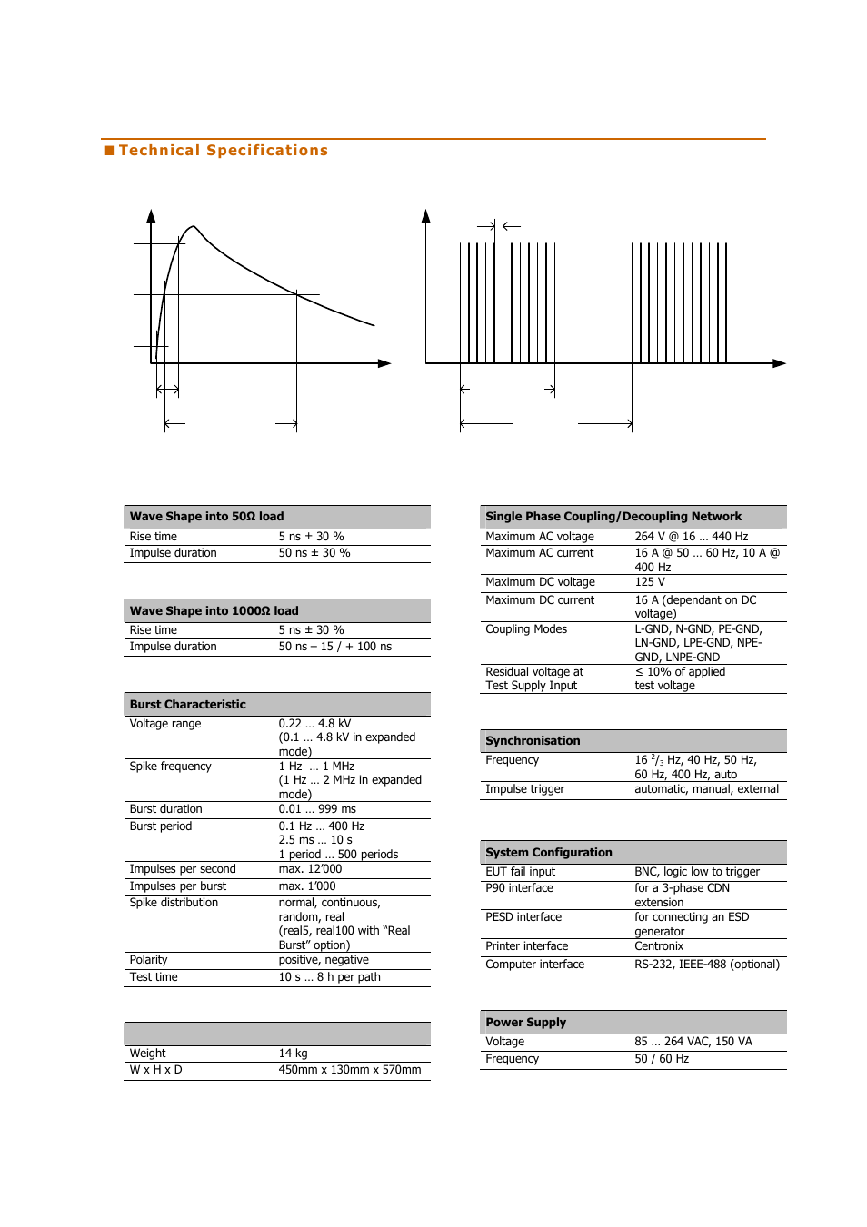 Atec Haefley-PEFT4010 User Manual | Page 3 / 4