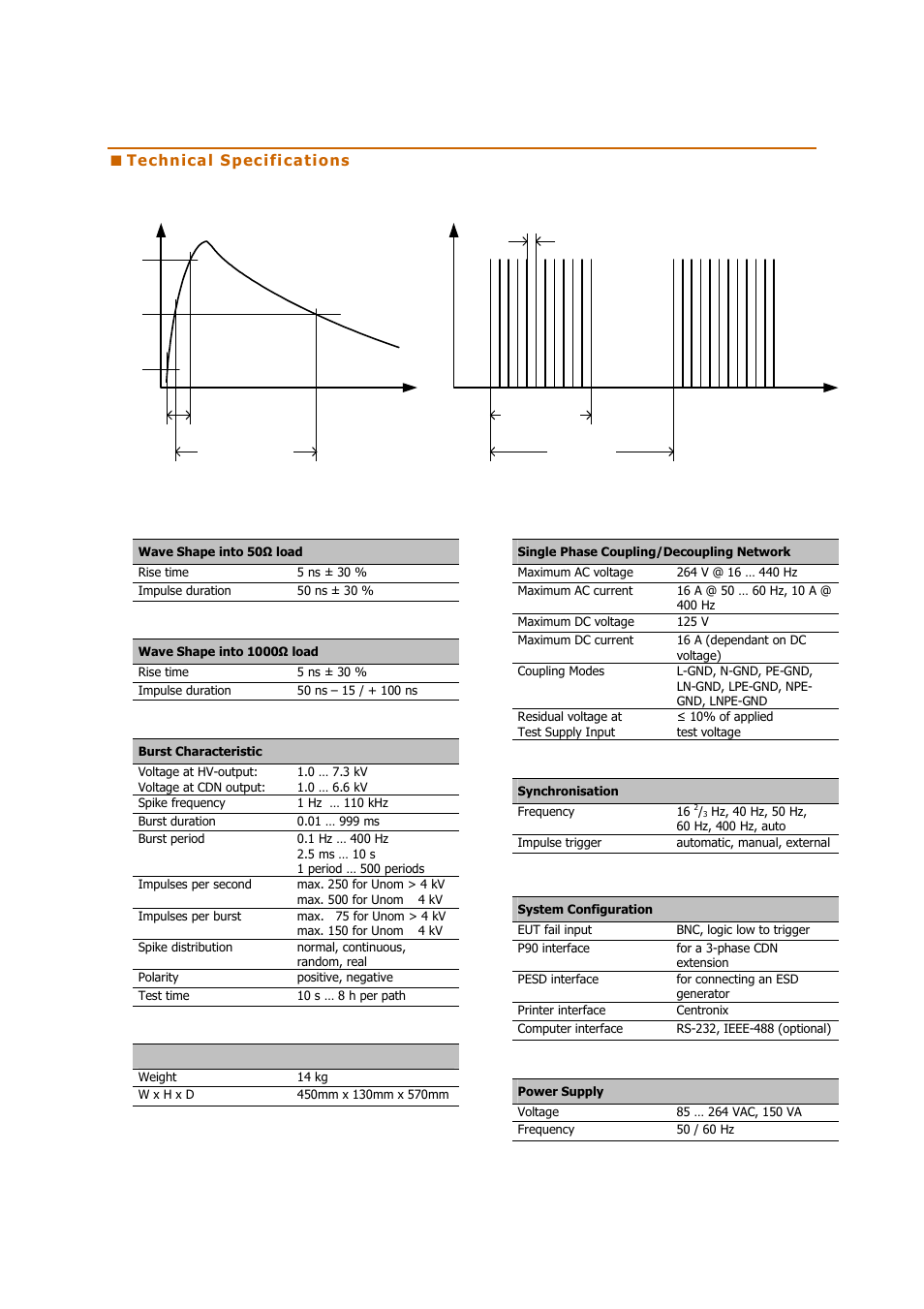 Atec Haefely-PEFT-8010 User Manual | Page 3 / 4