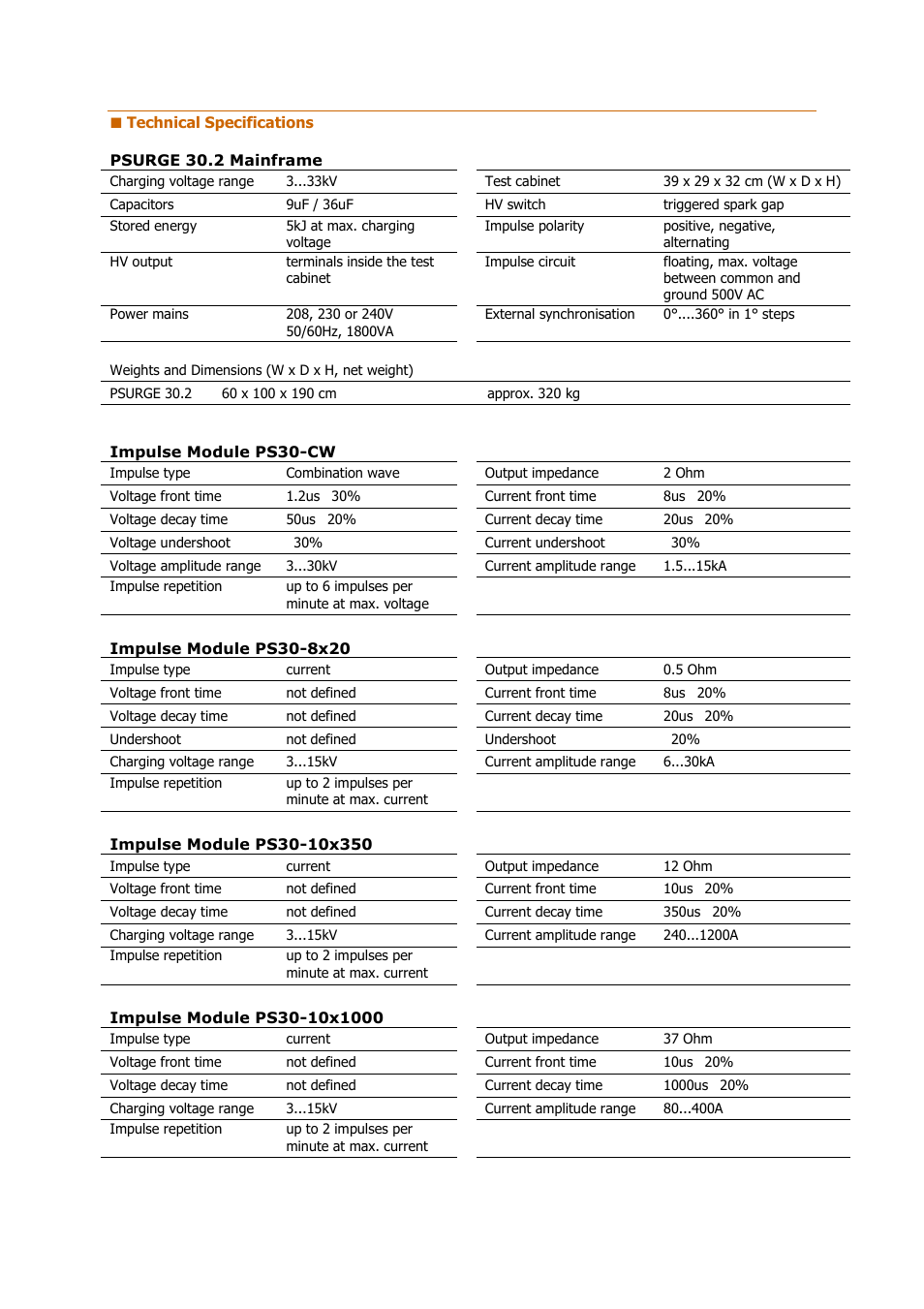 Atec Haefely-PSURGE-30-2 User Manual | Page 2 / 3