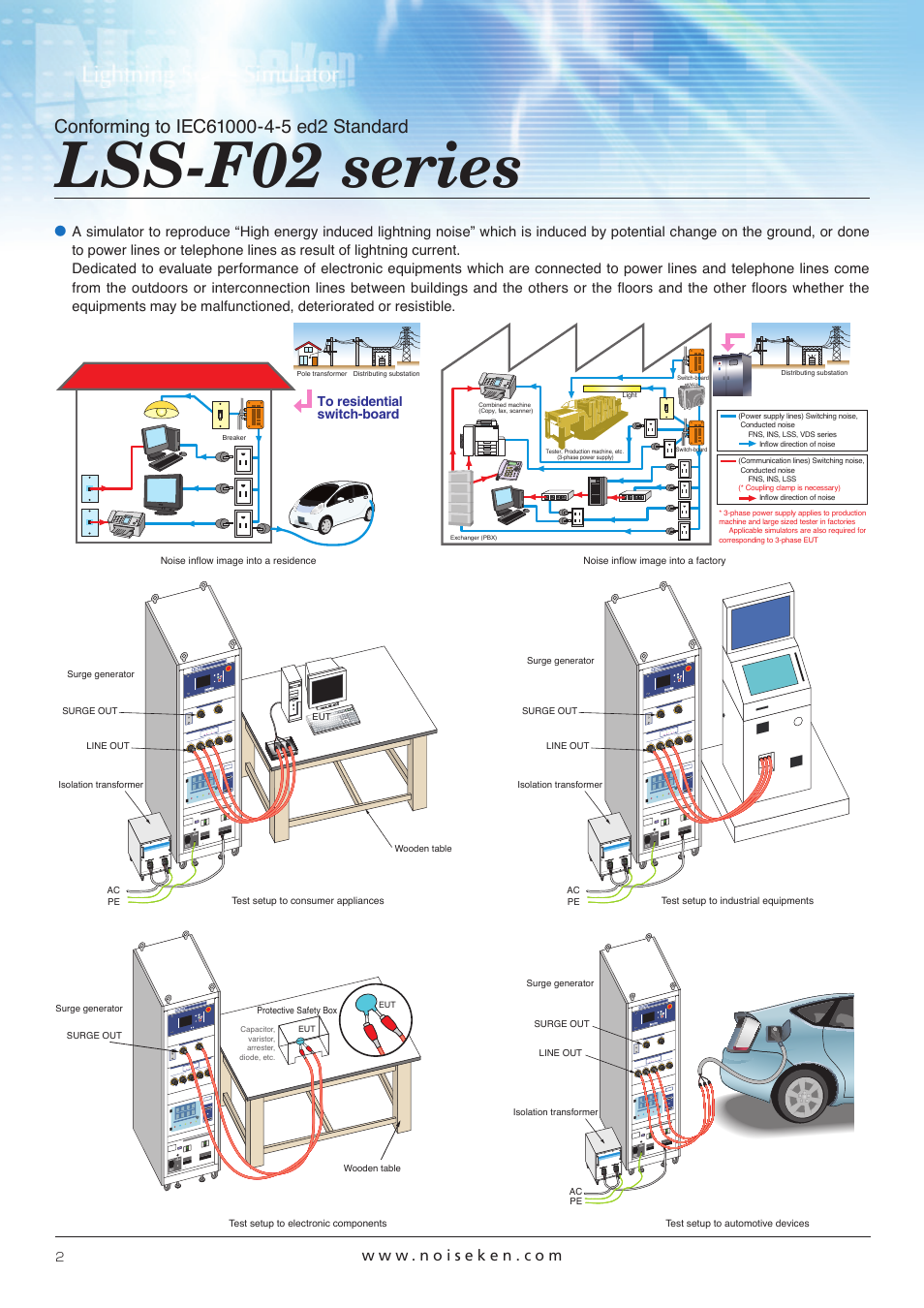 Lss-f02 series | Atec Noiseken-LSS-F02 Series User Manual | Page 2 / 8