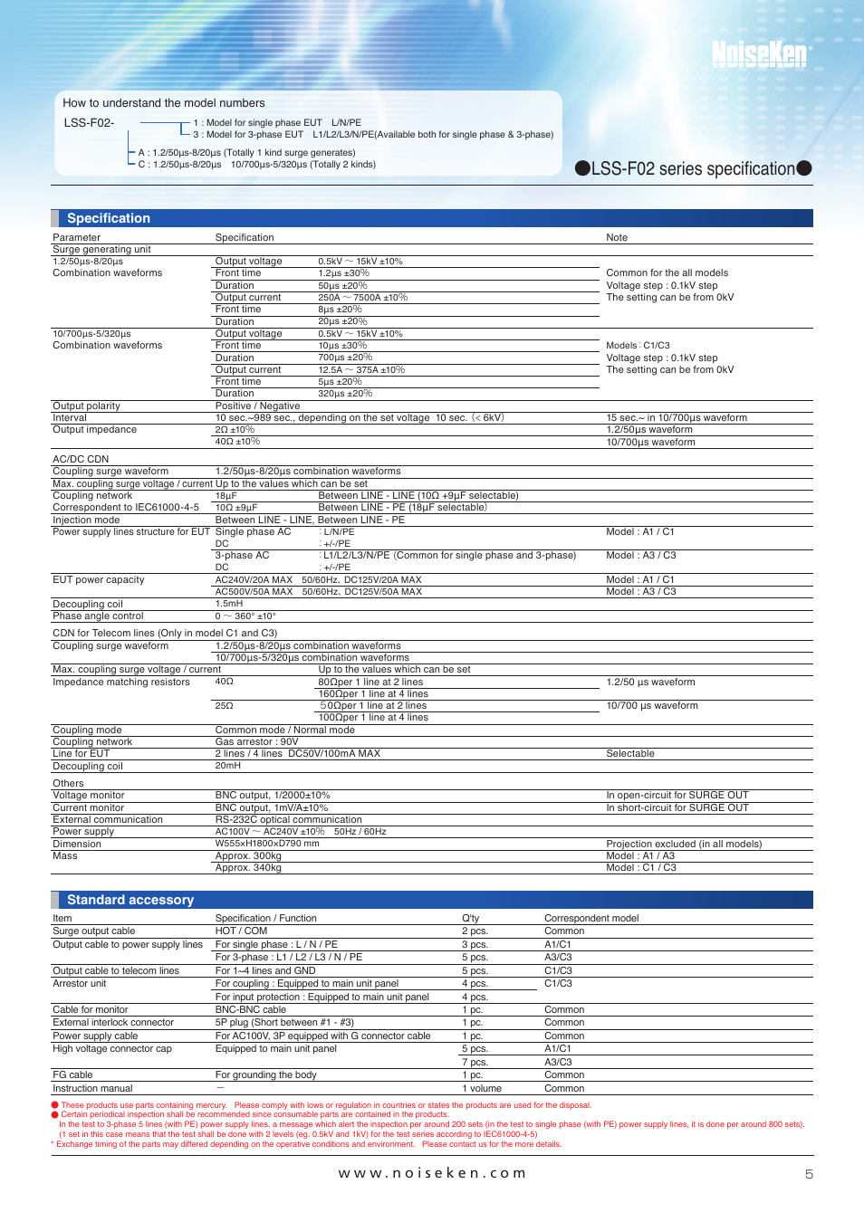 Lss-f02 series specification | Atec Noiseken-LSS-F02 Series User Manual | Page 5 / 8