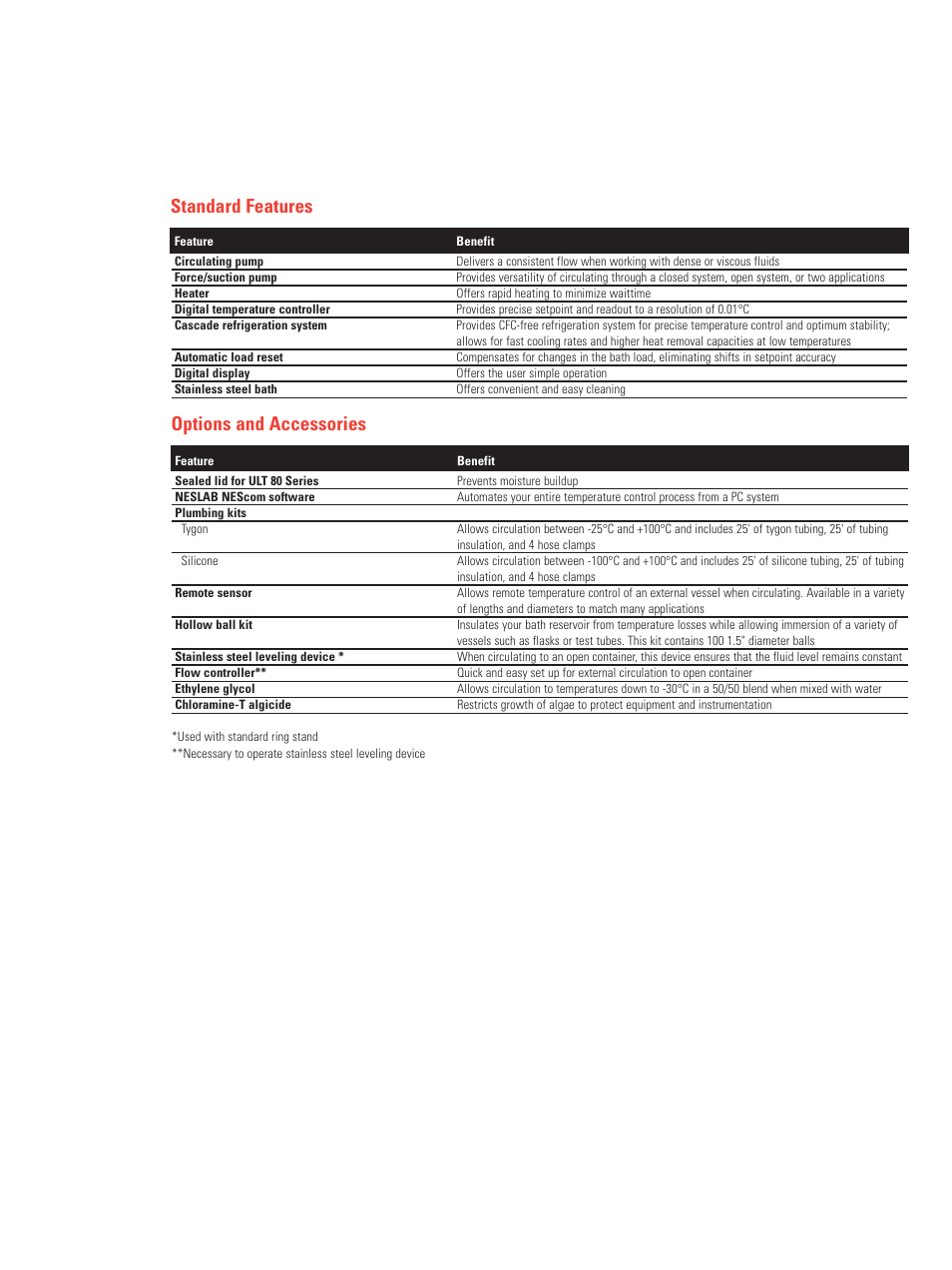 Standard features options and accessories | Atec Neslab-ULT Series User Manual | Page 3 / 4