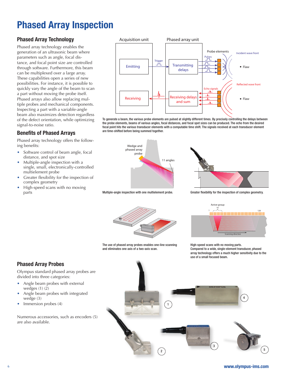 Phased array inspection, Phased array probes, Phased array technology | Benefits of phased arrays | Atec Panametrics-Olympus-Omniscan-MX User Manual | Page 6 / 14