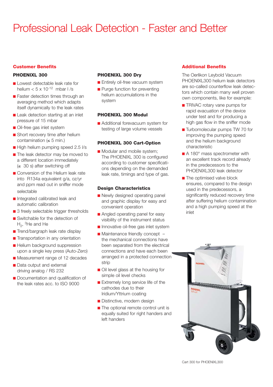 Professional leak detection - faster and better | Atec Oerlikon Leybold-PHOENIXL300 User Manual | Page 3 / 6