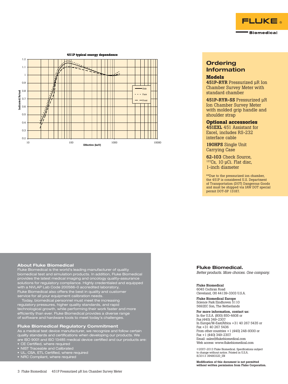 Ordering information, Models, Optional accessories | Cs, 10 µci. flat disc, 1-inch diameter, Fluke biomedical | Atec Fluke-451P User Manual | Page 3 / 3