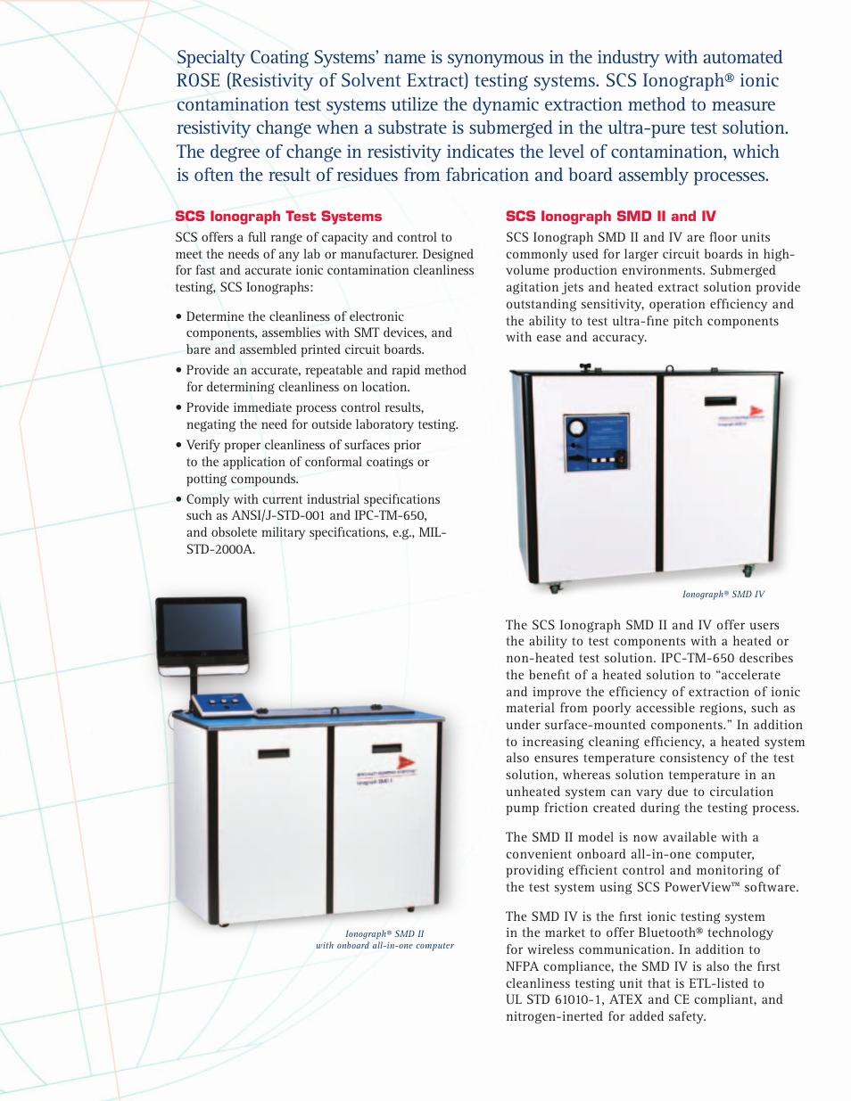 Atec SCS-SMDII User Manual | Page 2 / 4