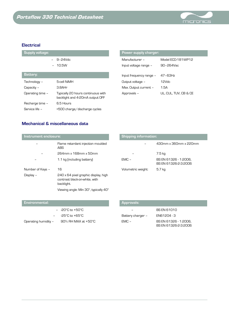 Portaflow 330 technical datasheet, Electrical mechanical & miscellaneous data | Atec Micronics-PF330 User Manual | Page 8 / 10